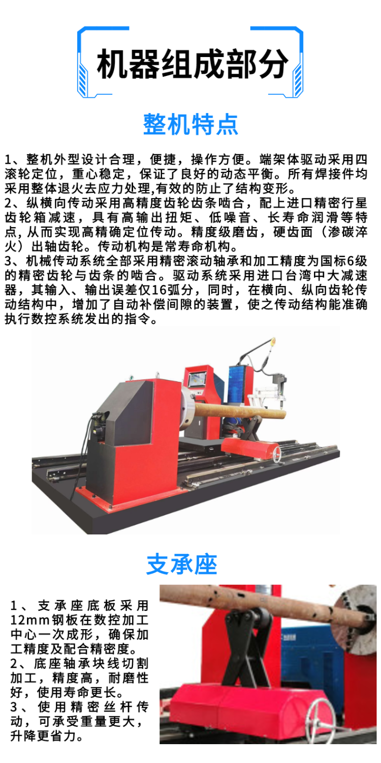 相貫線數控切割機 (3)