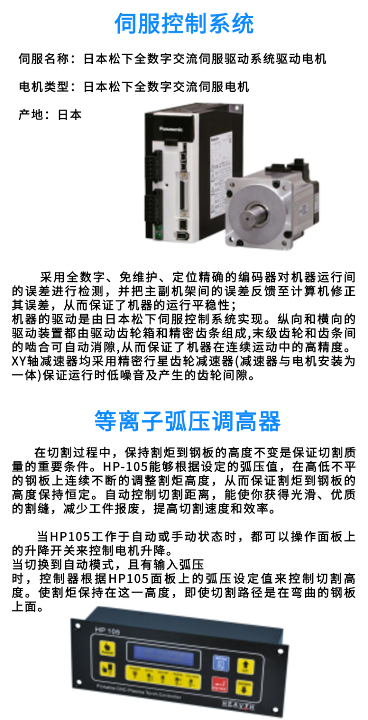 相貫線數控切割機 (6)