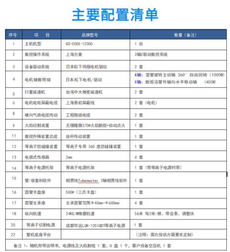 相貫線數控切割機 (10)