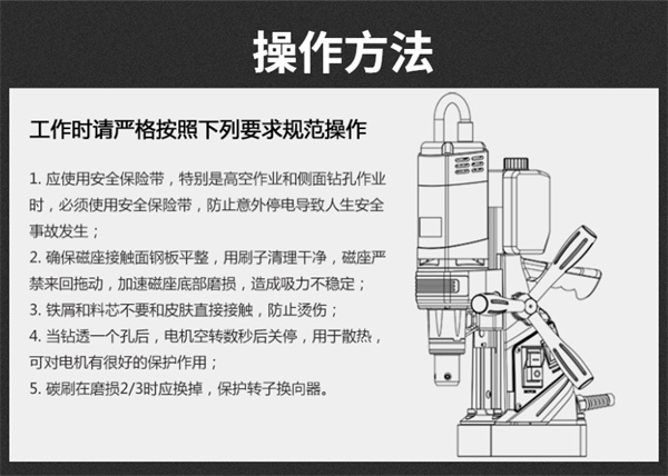 磁力鉆機
