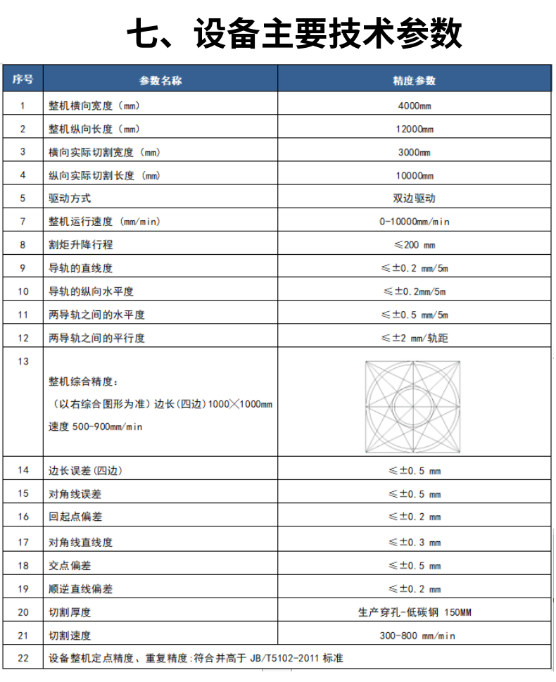 龍門數控火焰切割機 (11)