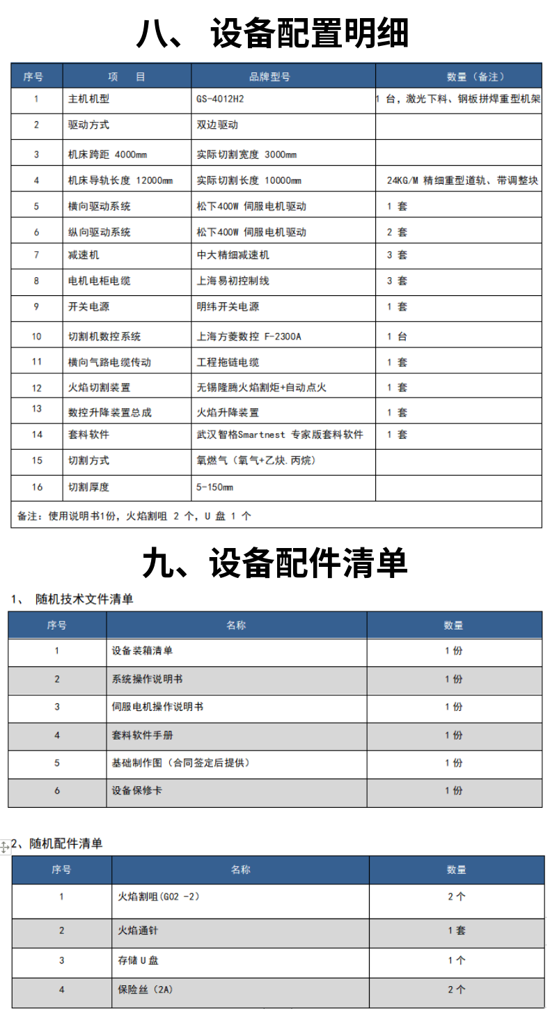 龍門數控火焰切割機 (12)