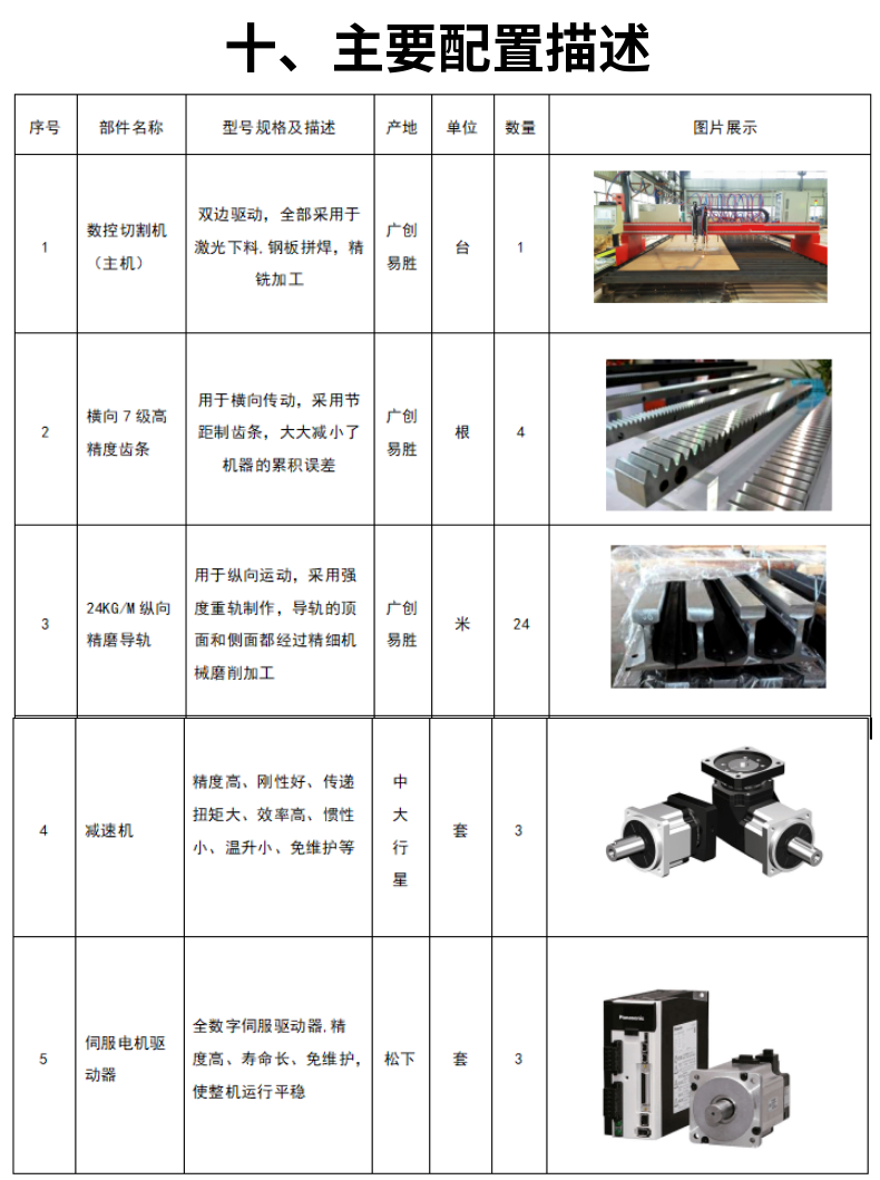 龍門數控火焰切割機 (13)