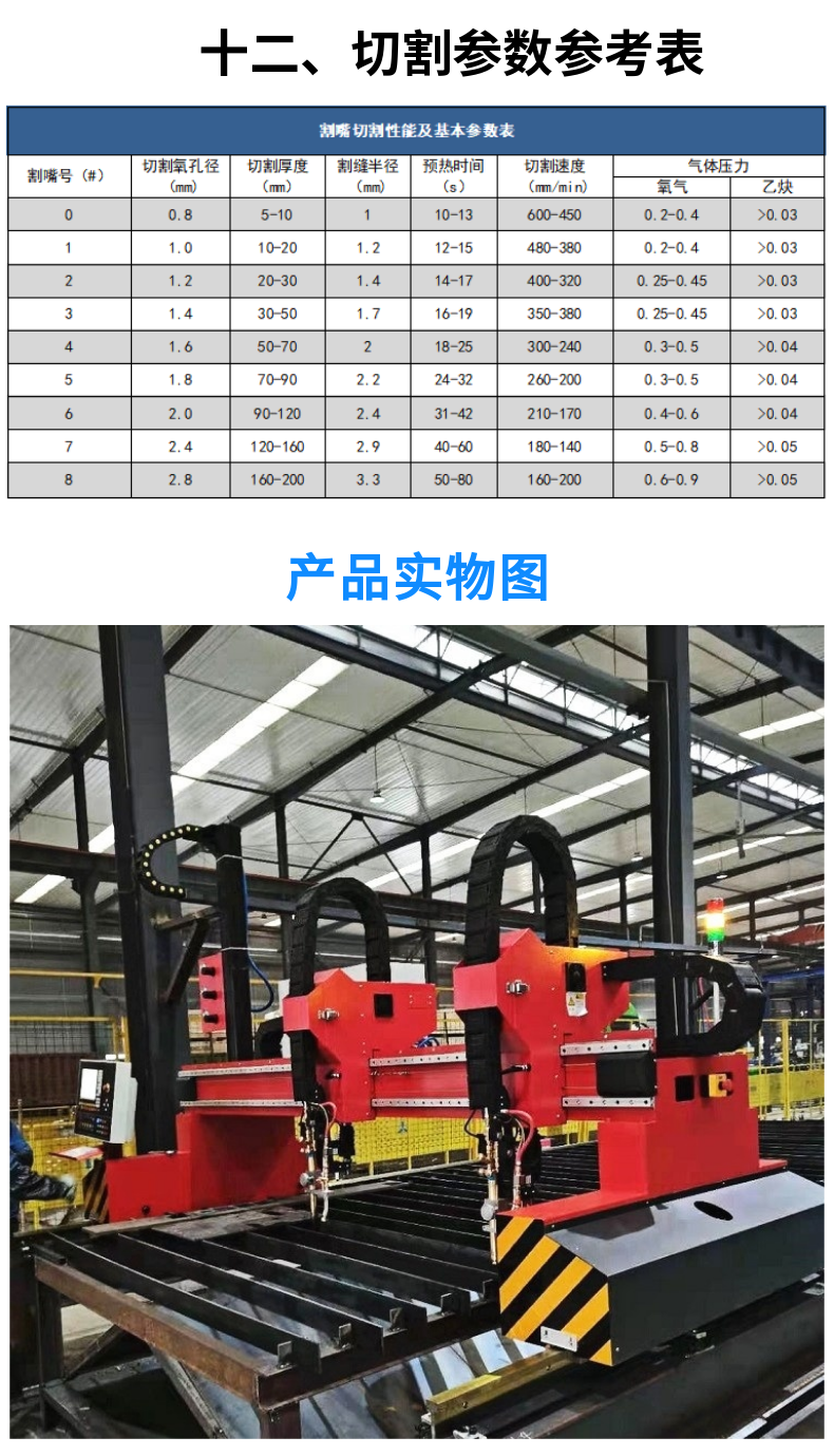 龍門數控火焰切割機 (16)