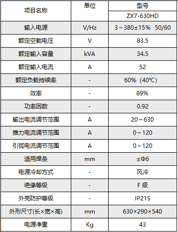 ZX7-630HD 參數