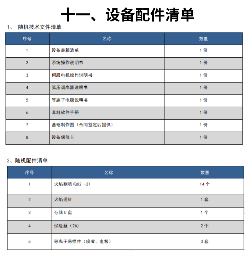 龍門式數控等離子火焰直條切割機 (18)