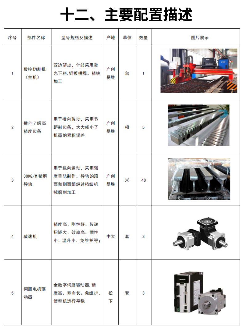 龍門式數控等離子火焰直條切割機 (19)
