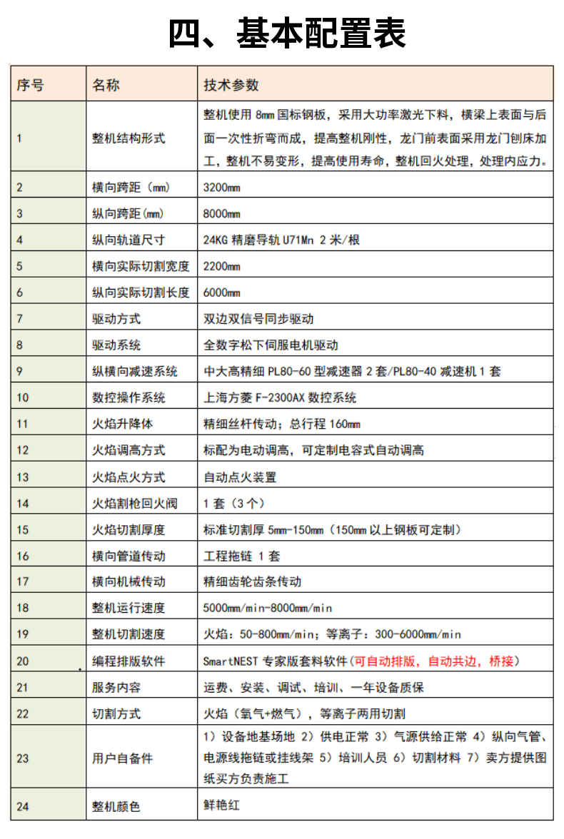 龍門式管板兩用數(shù)控等離子火焰切割機(jī) (4)