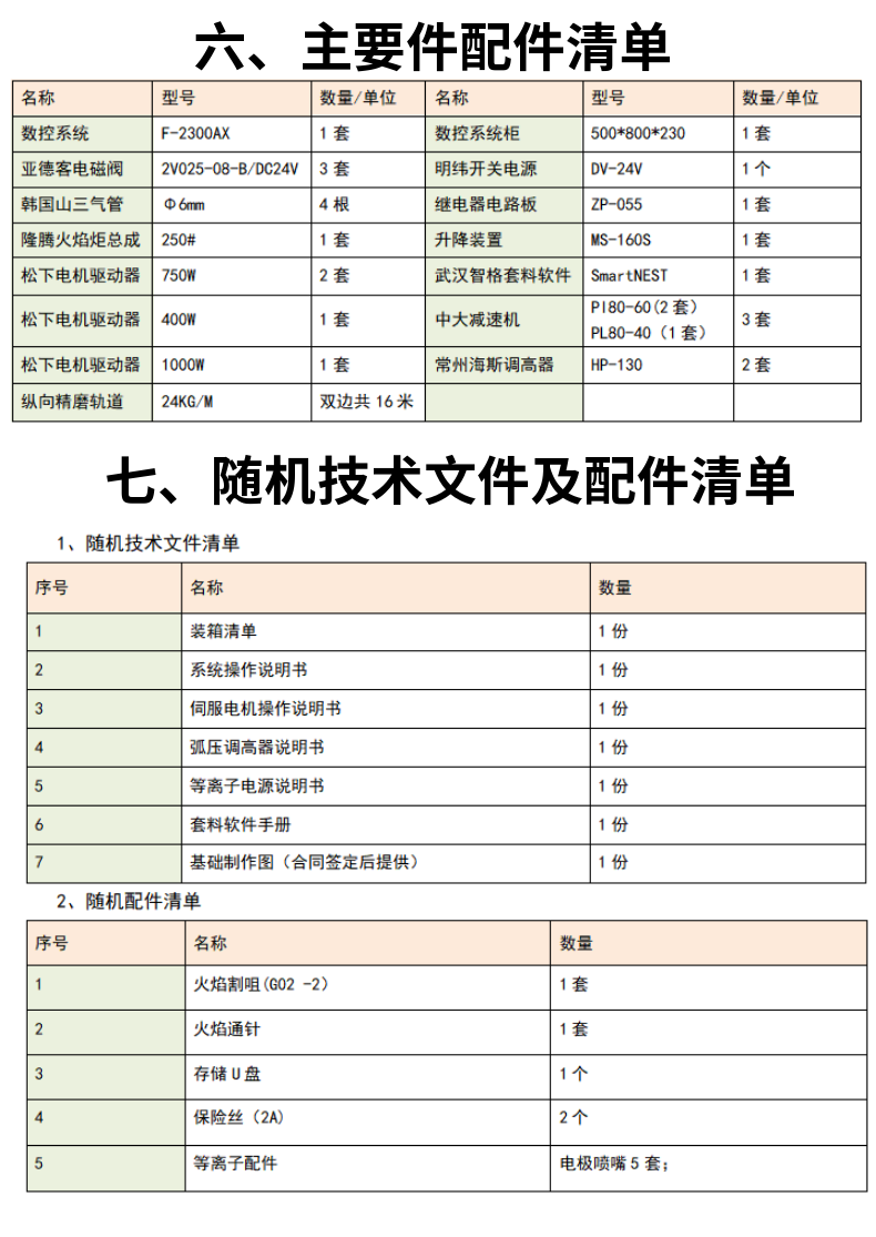 龍門式管板兩用數(shù)控等離子火焰切割機(jī) (6)