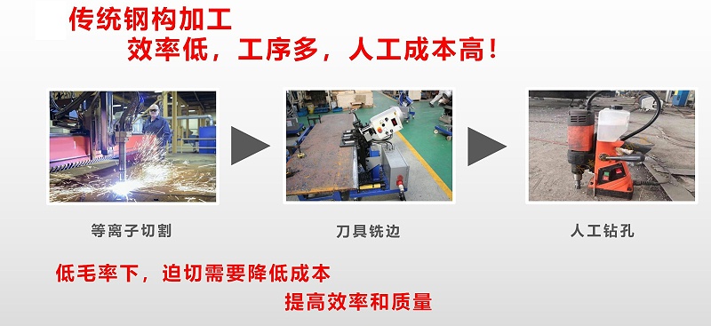 激光推動鋼結構升級_03