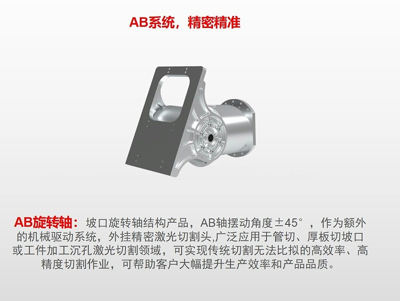 激光推動鋼結構升級_15 - 副本