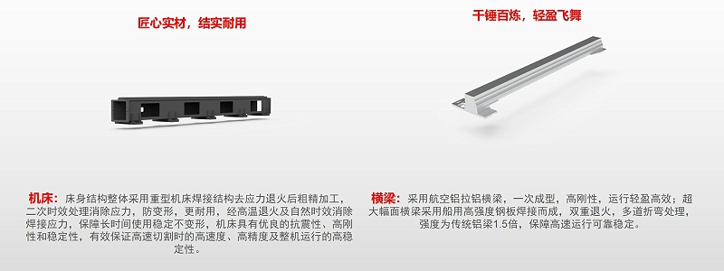 激光推動鋼結構升級_18