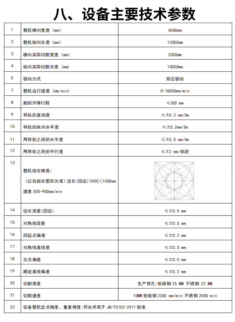 龍門式數控等離子切割機 (14)