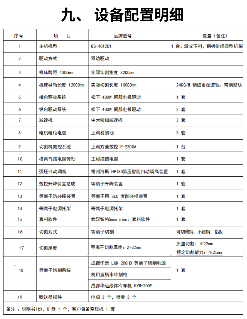 龍門式數控等離子切割機 (15)