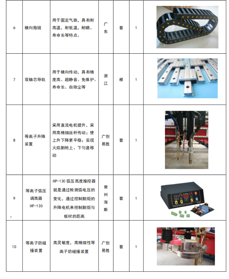 龍門式數控等離子切割機 (18)