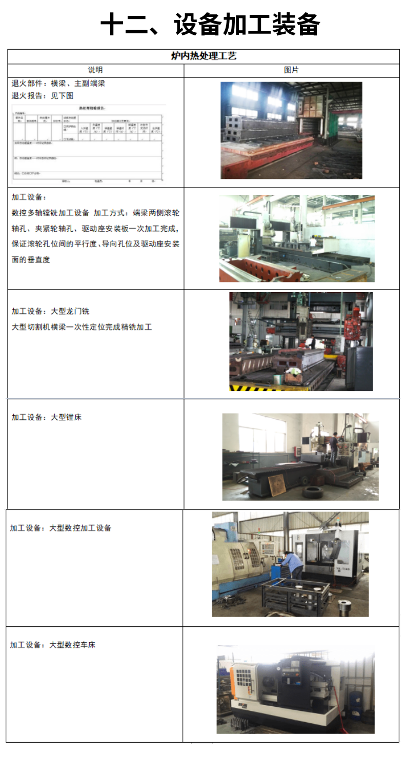 龍門式數控等離子切割機 (19)