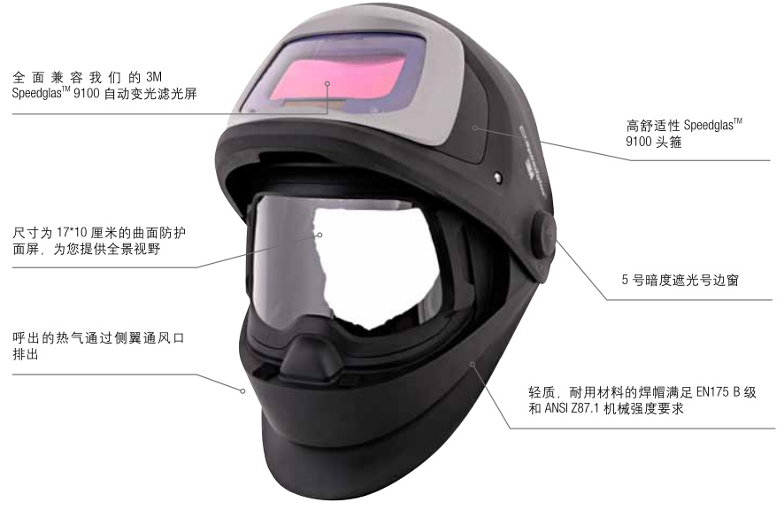 3M TM Speedglas TM 9100 FX 自動(dòng)變光焊接面罩