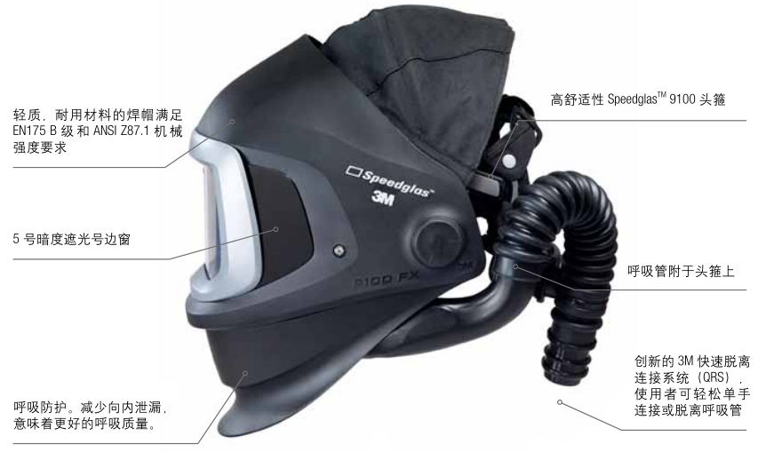 3M TM Speedglas TM 9100 FX 供氣式自動(dòng)變光焊接面罩