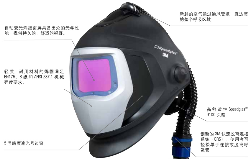 3M TM Speedglas TM 9100 供氣式自動(dòng)變光焊接面罩