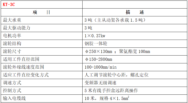 滾輪架參數(shù)
