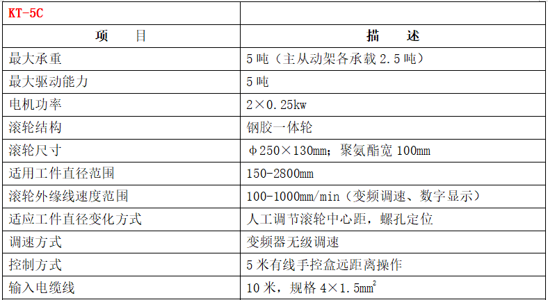 滾輪架參數(shù)