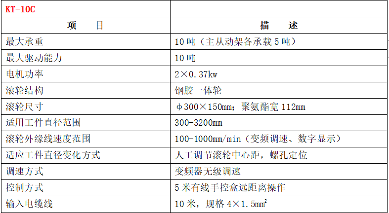 滾輪架參數(shù)