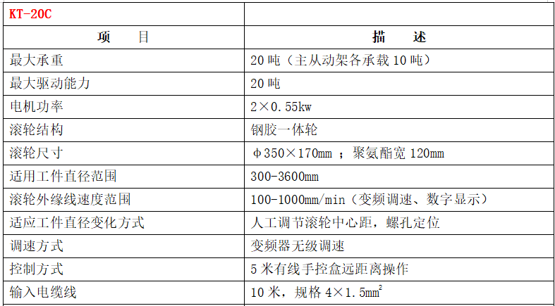 滾輪架參數(shù)