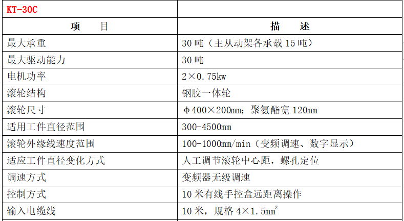 滾輪架參數(shù)