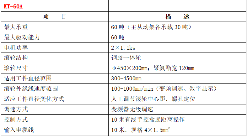 滾輪架參數(shù)