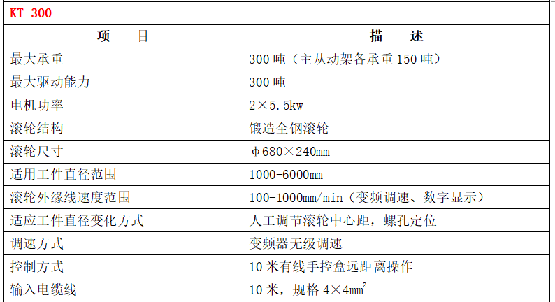 滾輪架參數(shù)
