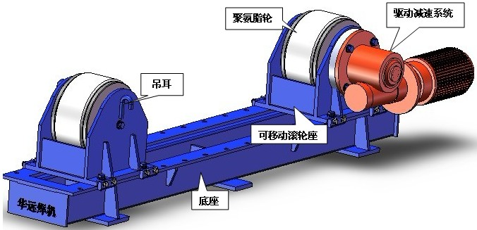 KT-3C滾輪架示意圖