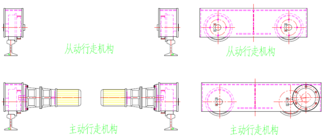滾輪架行走機(jī)構(gòu)