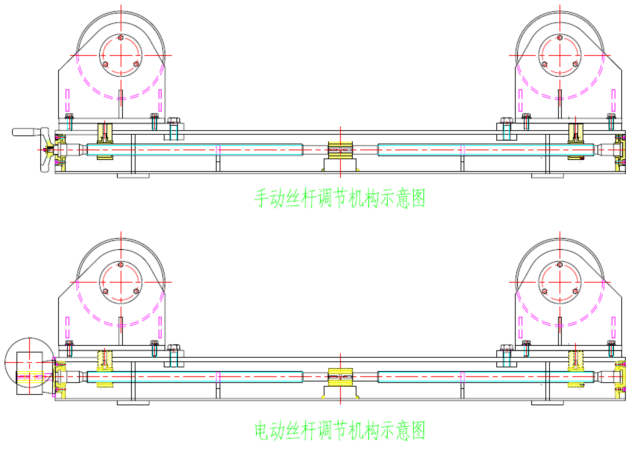 滾輪座調(diào)節(jié)機(jī)構(gòu)