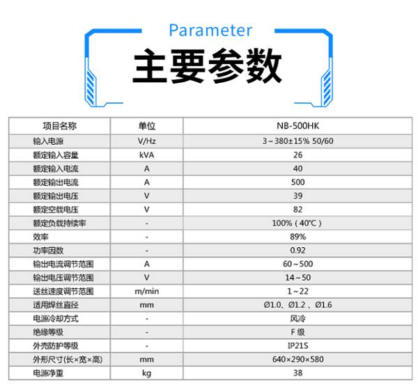 氣體保護焊機