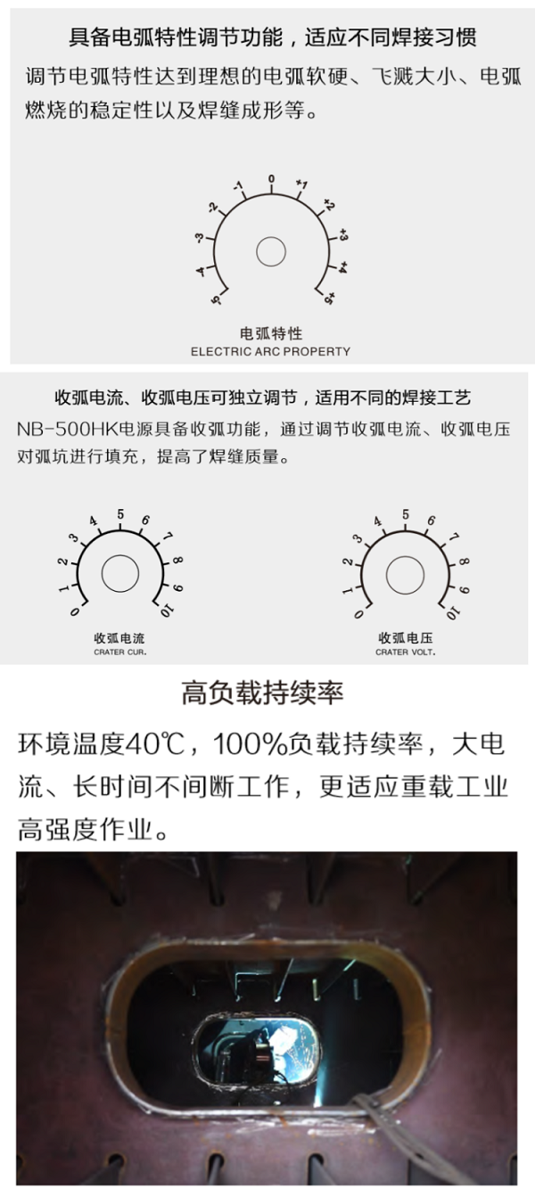 氣體保護焊機