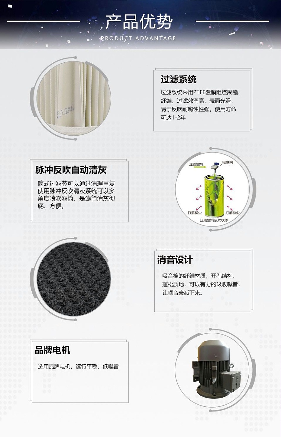 防爆款激光切割除塵器