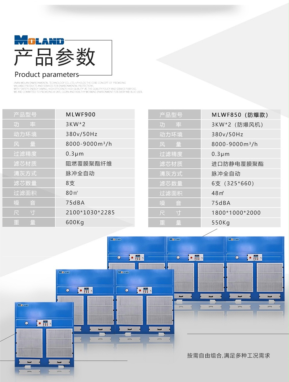 打磨除塵柜