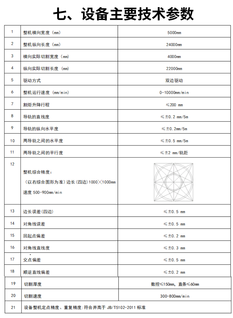 龍門式數(shù)控火焰直條切割機(jī) (11)