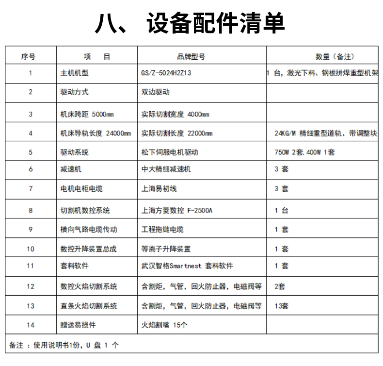 龍門式數(shù)控火焰直條切割機(jī) (12)