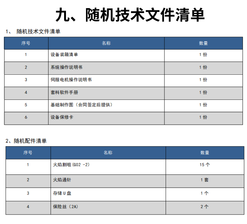 龍門式數(shù)控火焰直條切割機(jī) (13)