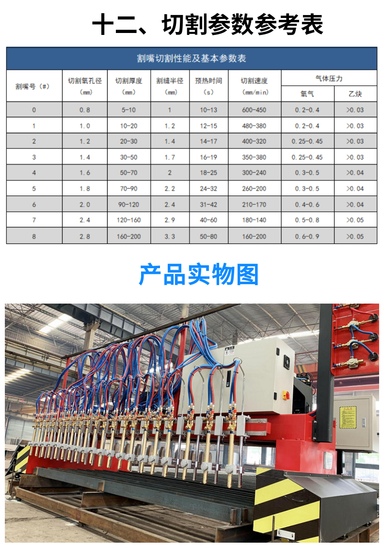 龍門式數(shù)控火焰直條切割機(jī) (17)