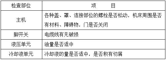 數控鉆床