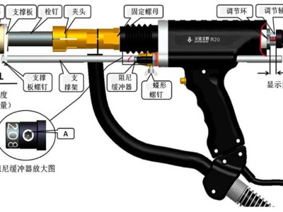 螺柱焊機焊槍