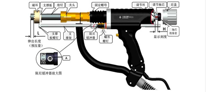 螺柱焊焊槍