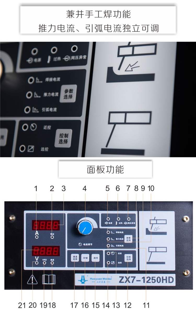 ZX7-1250HD (8)